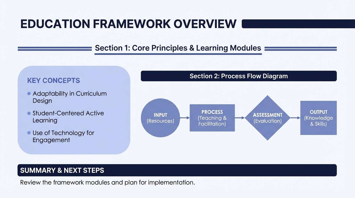 lavender slide template