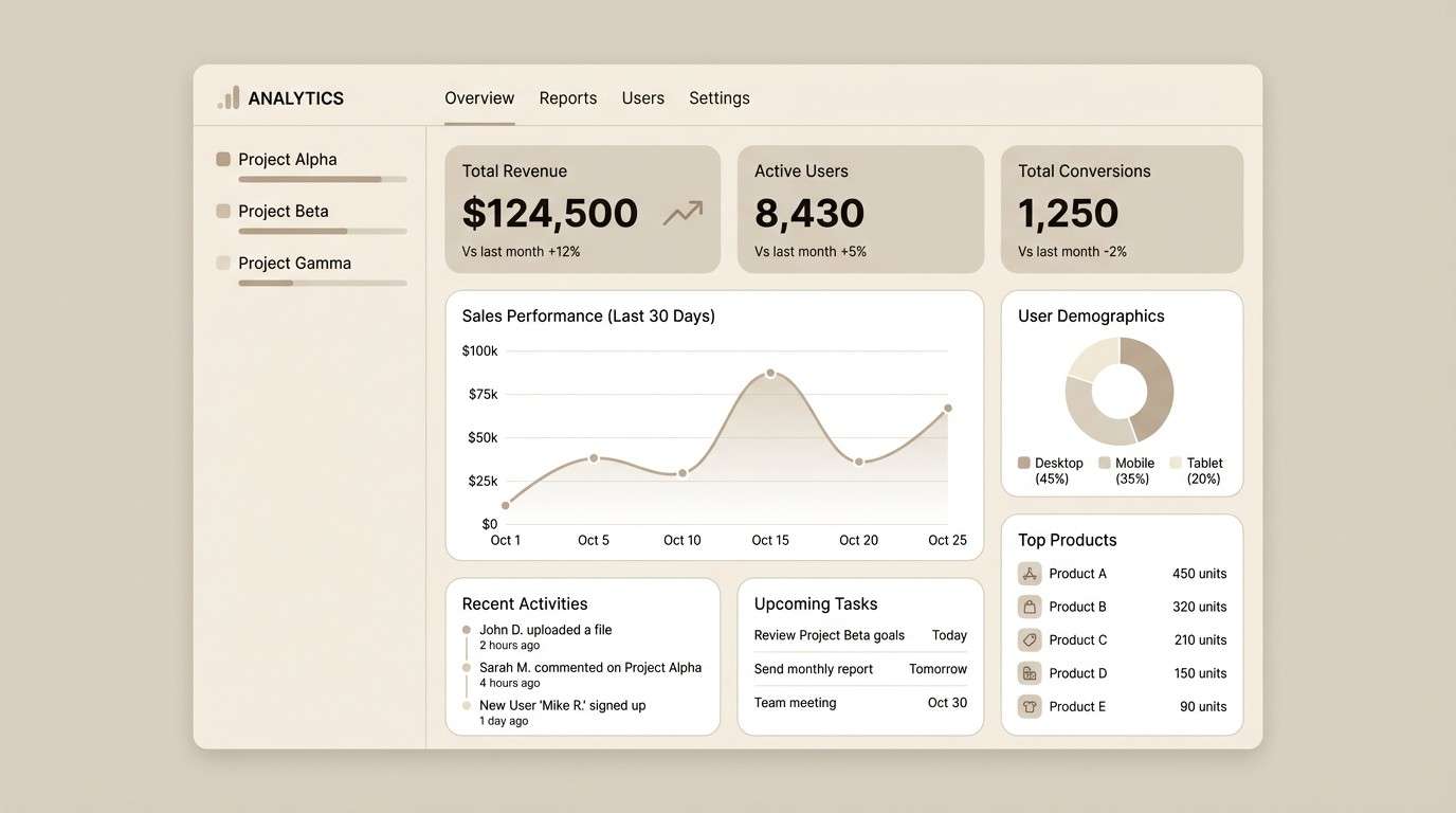 greige dashboard ui mockup