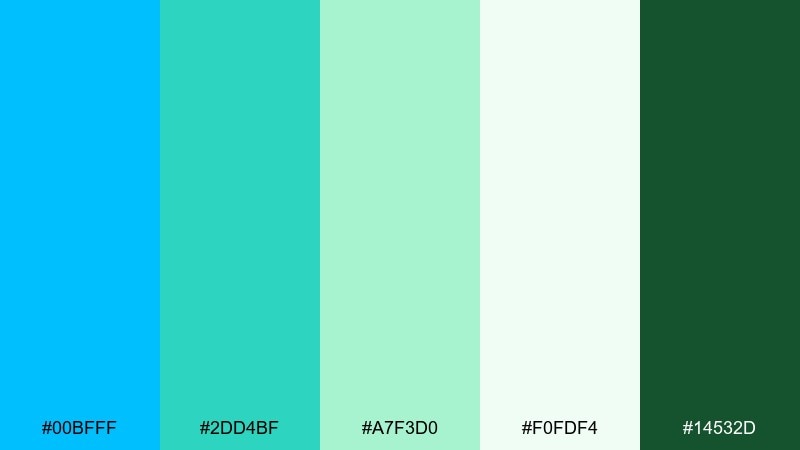 botanical bluebell deep sky blue color palette with hex codes