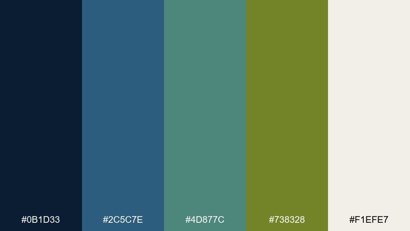botanical blueprint blue olive green color palette with hex codes
