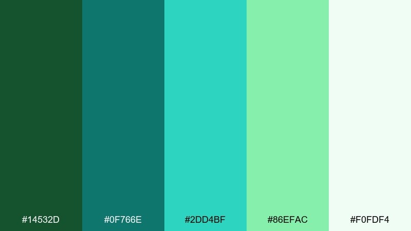 botanical tide color palette with hex codes