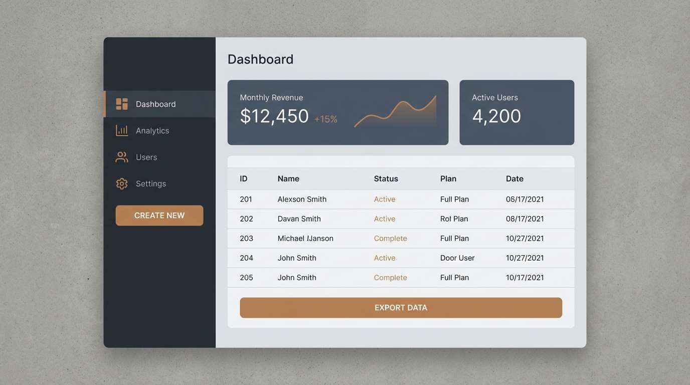 saas dashboard ui mockup