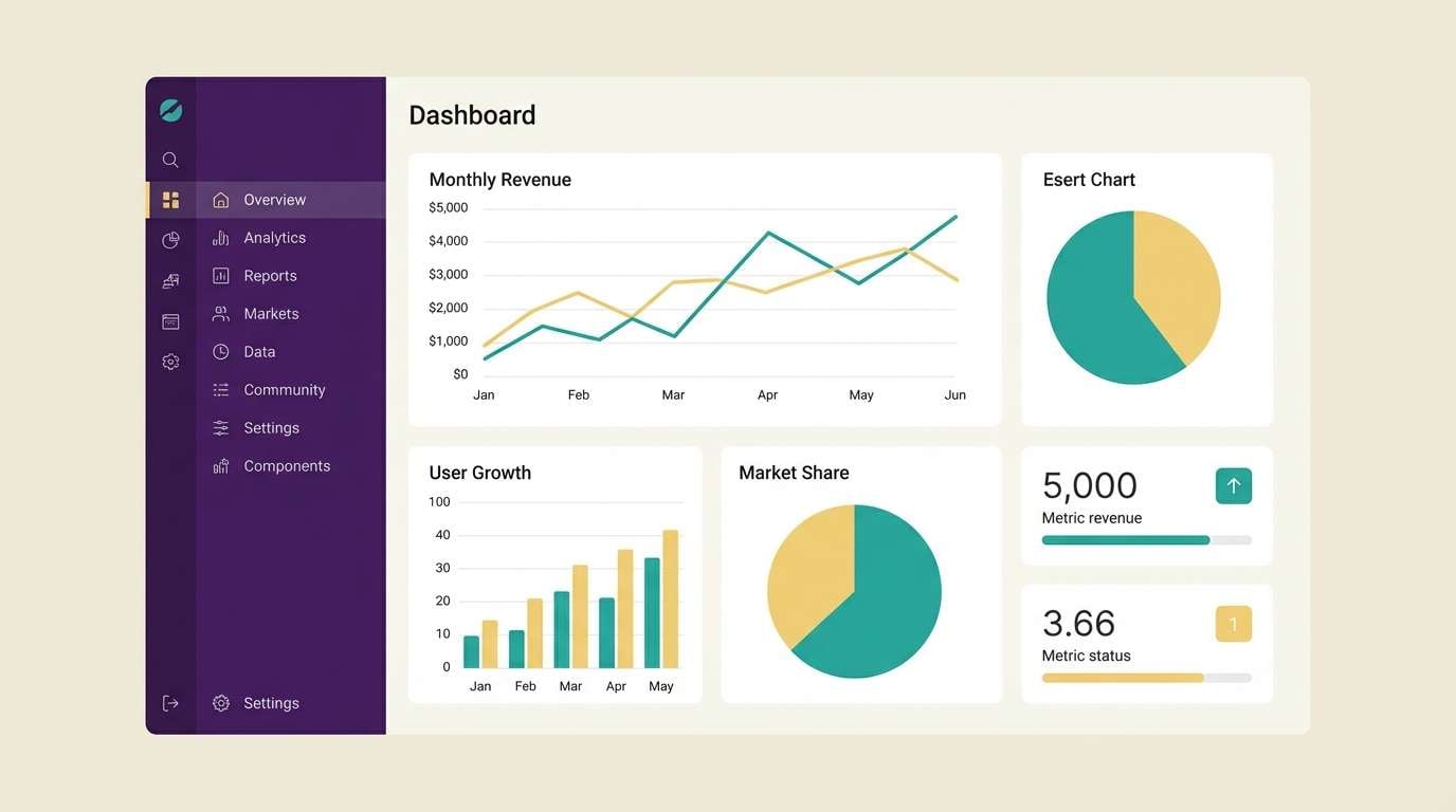 saas dashboard ui