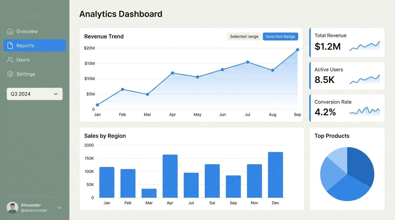calm analytics dashboard