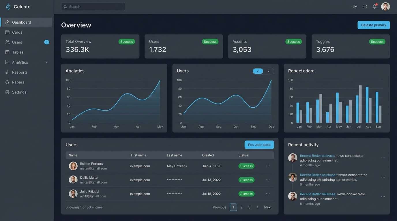 fintech admin dashboard