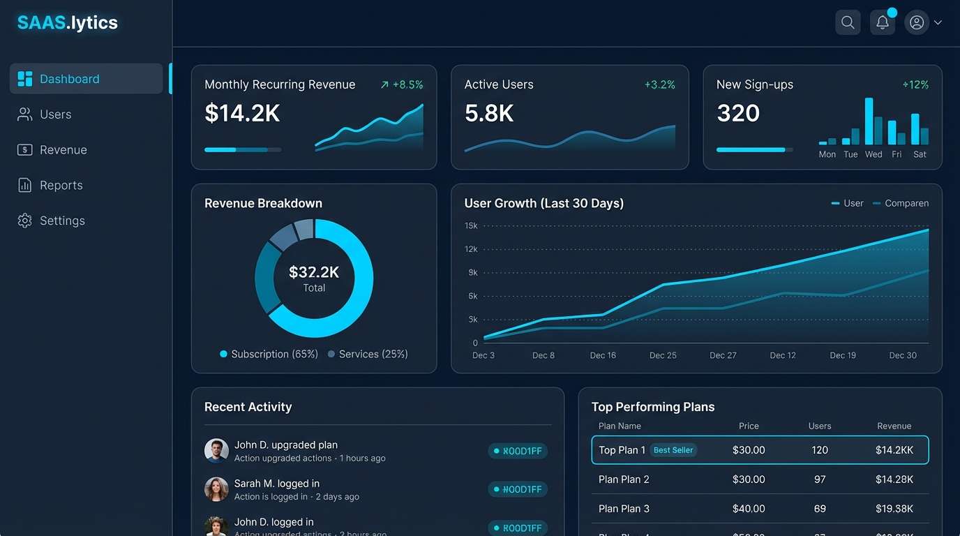 dark analytics dashboard ui