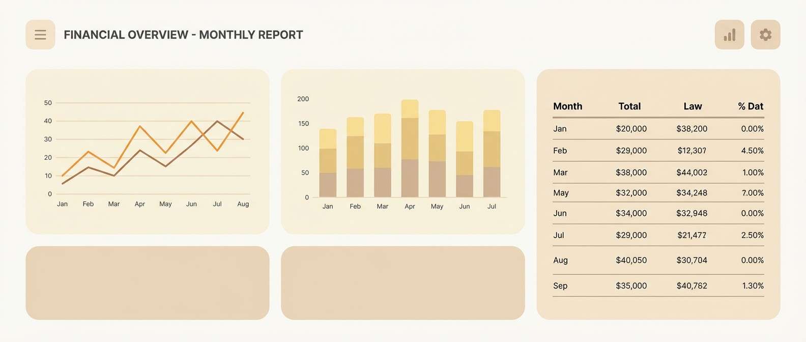 minimal dashboard in warm neutrals