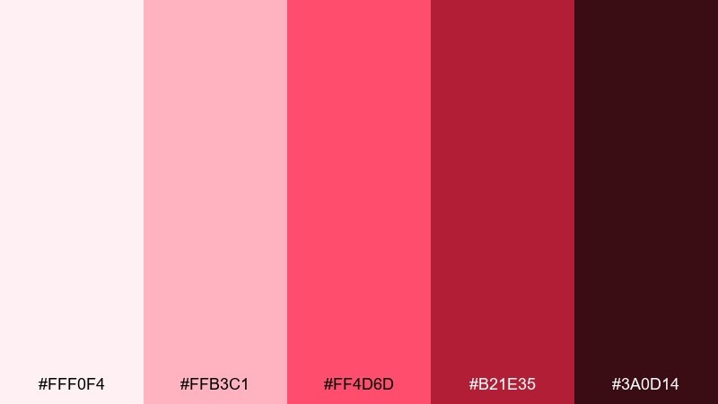 cherry sundae ice cream color palette with hex codes