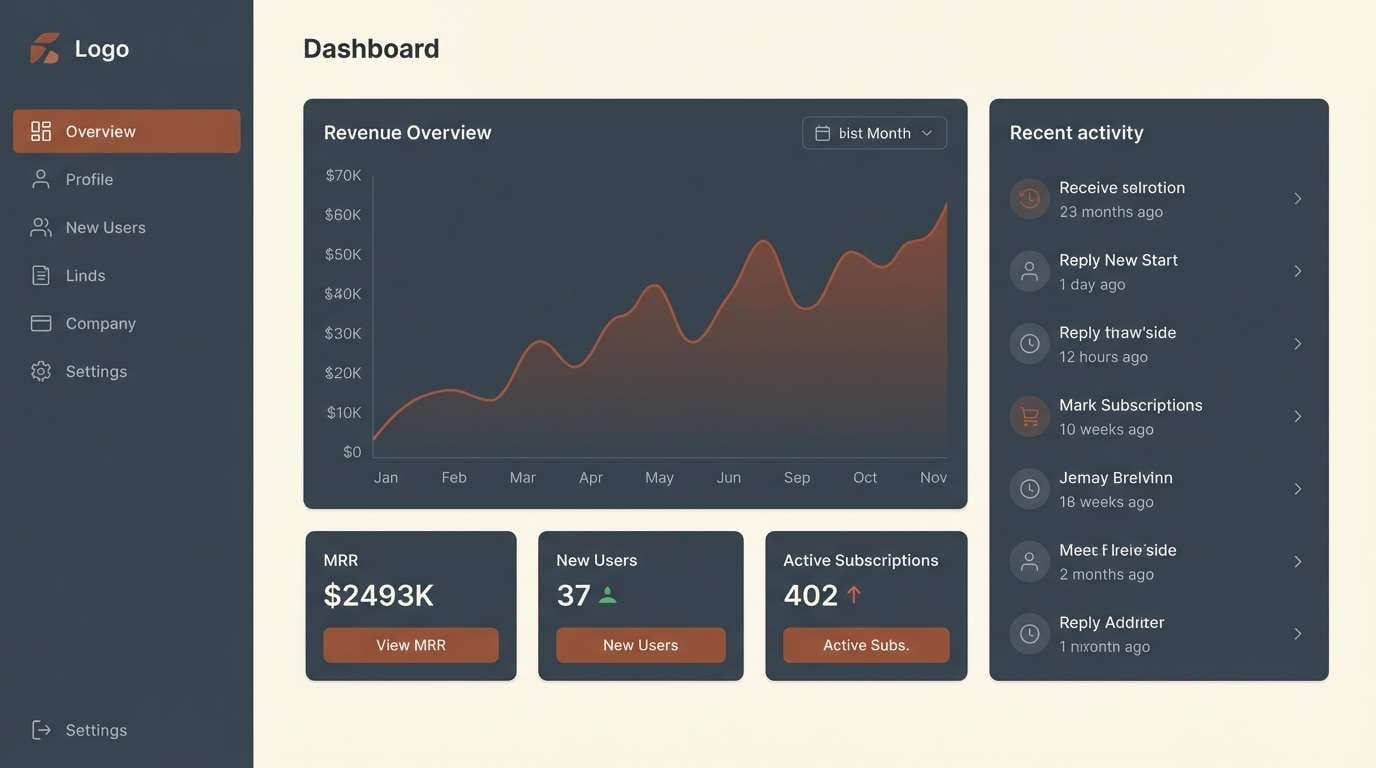 saas dashboard ui
