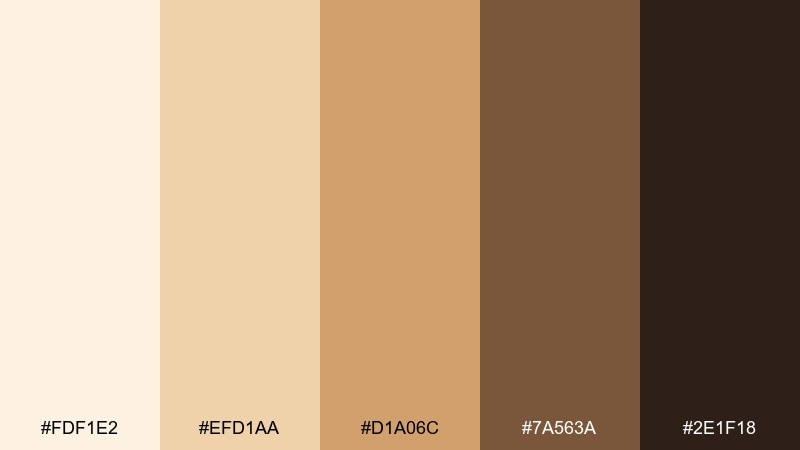 chicory cream coffee shop color palette with hex codes