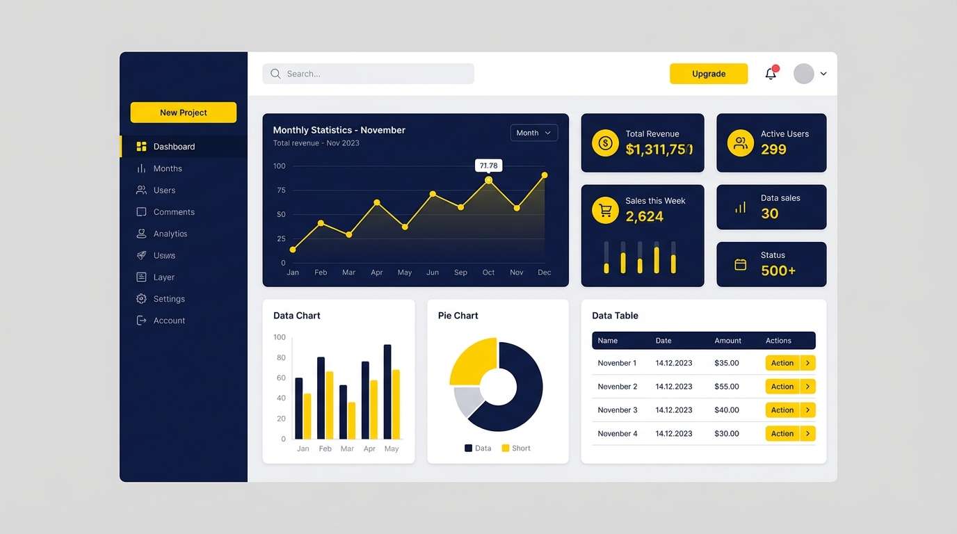 navy yellow dashboard ui