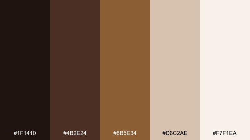 cocoa capital finance color palette with hex codes