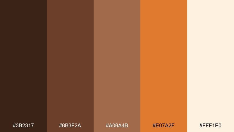 cocoa citrus pop chocolate color palette with hex codes