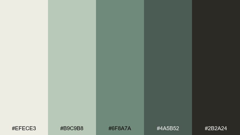 cocoa mint coffee shop color palette with hex codes