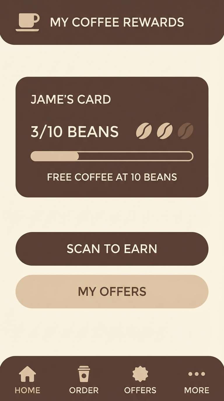 coffee app ui