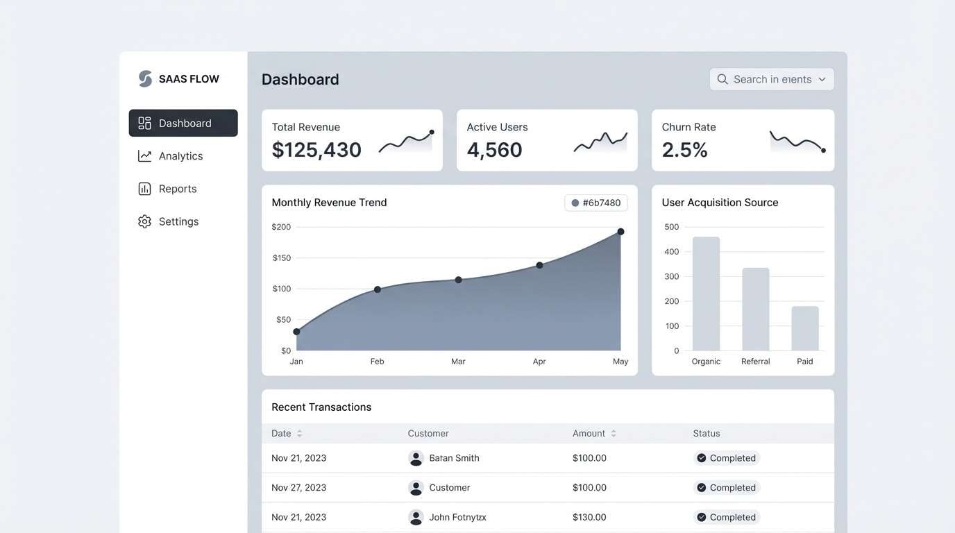 saas dashboard ui mockup