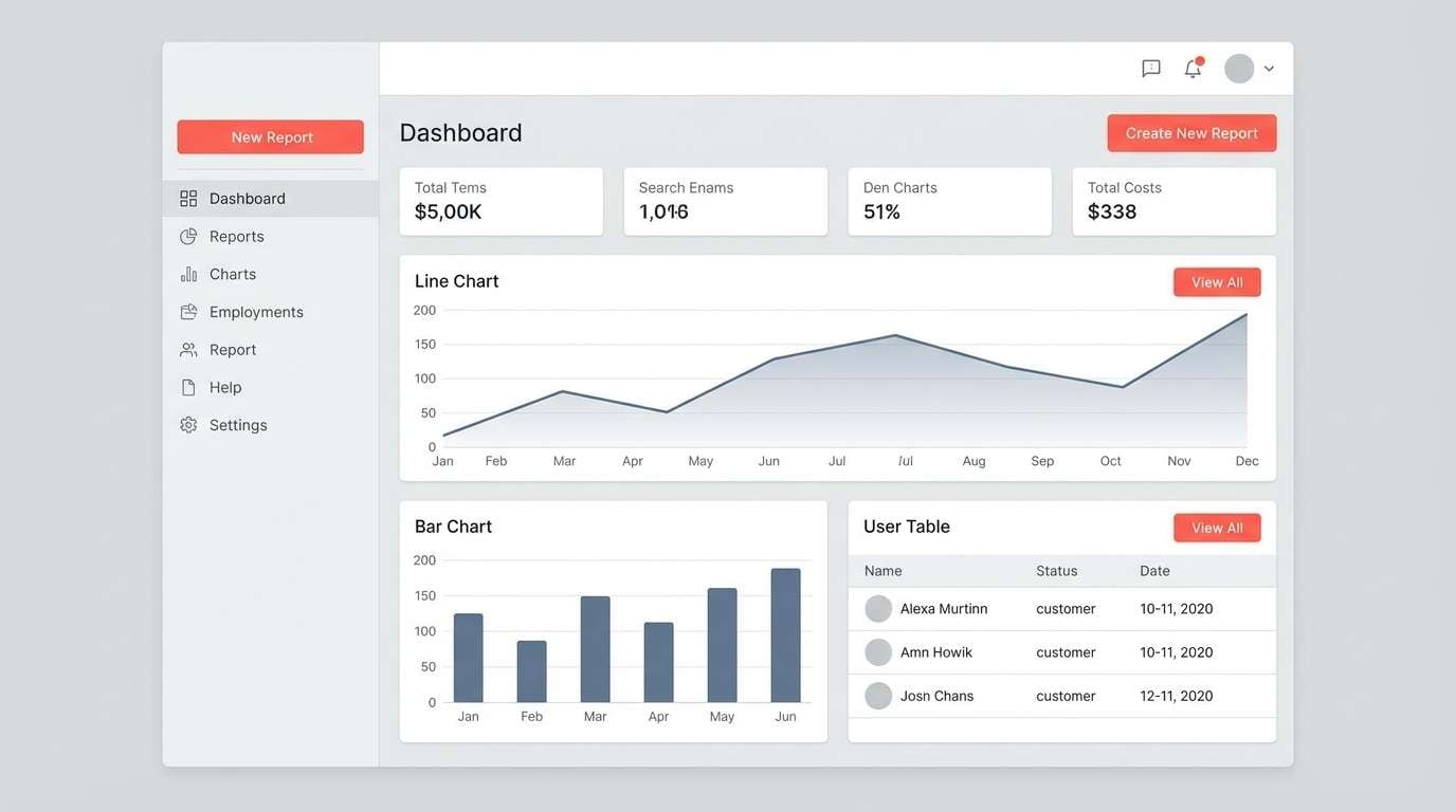 coral saas dashboard ui