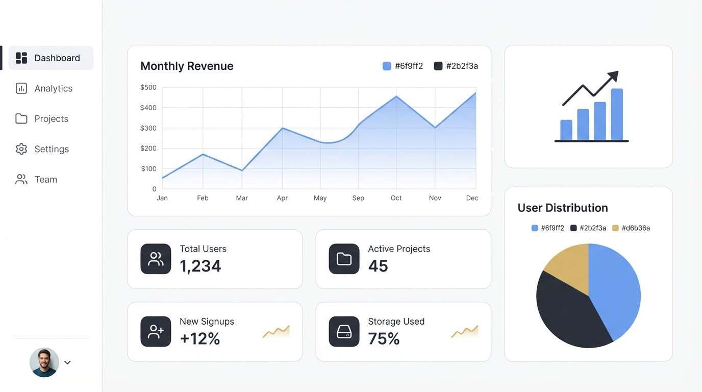 minimal saas dashboard ui