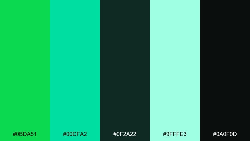 cyber mint ui malachite color palette with hex codes