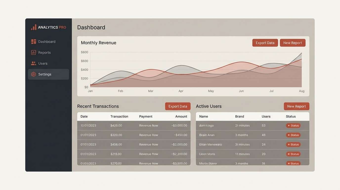 minimal saas dashboard ui
