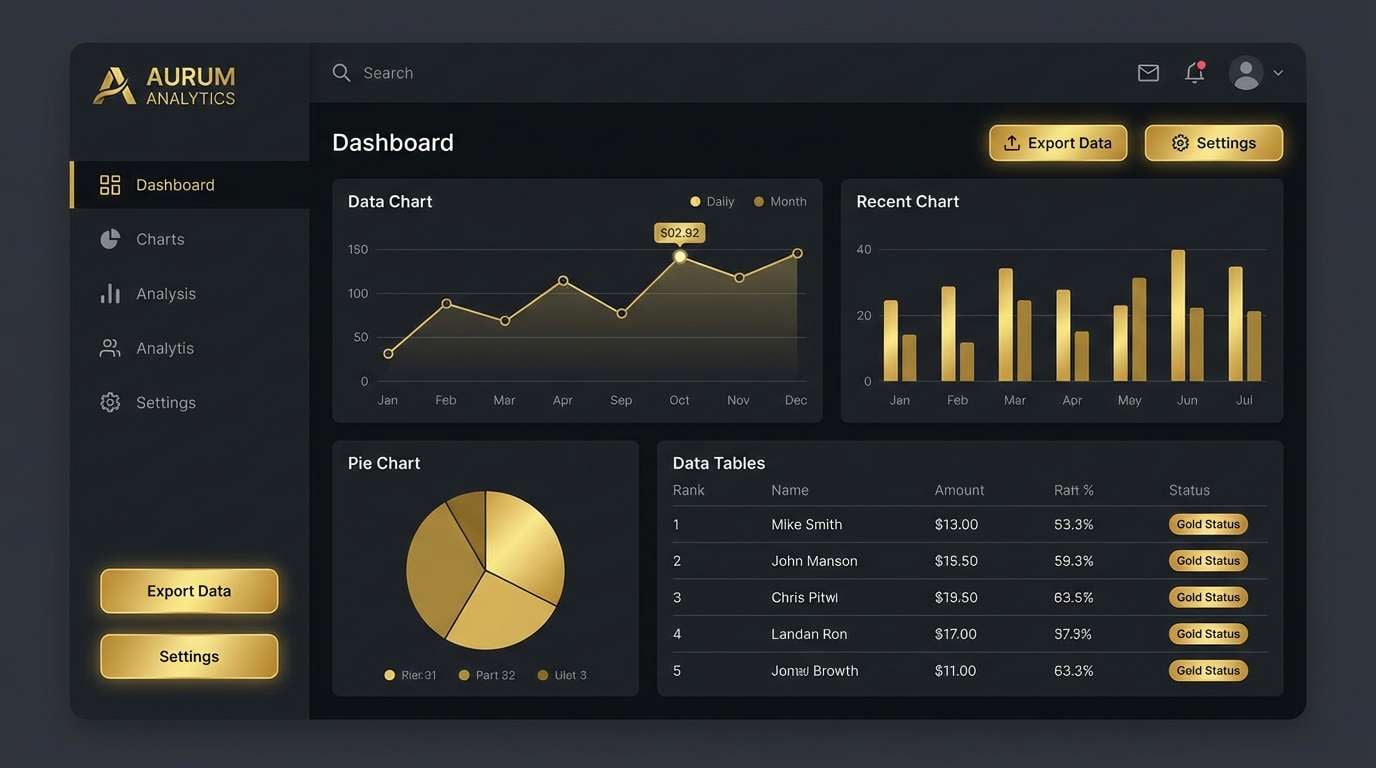 dark dashboard ui