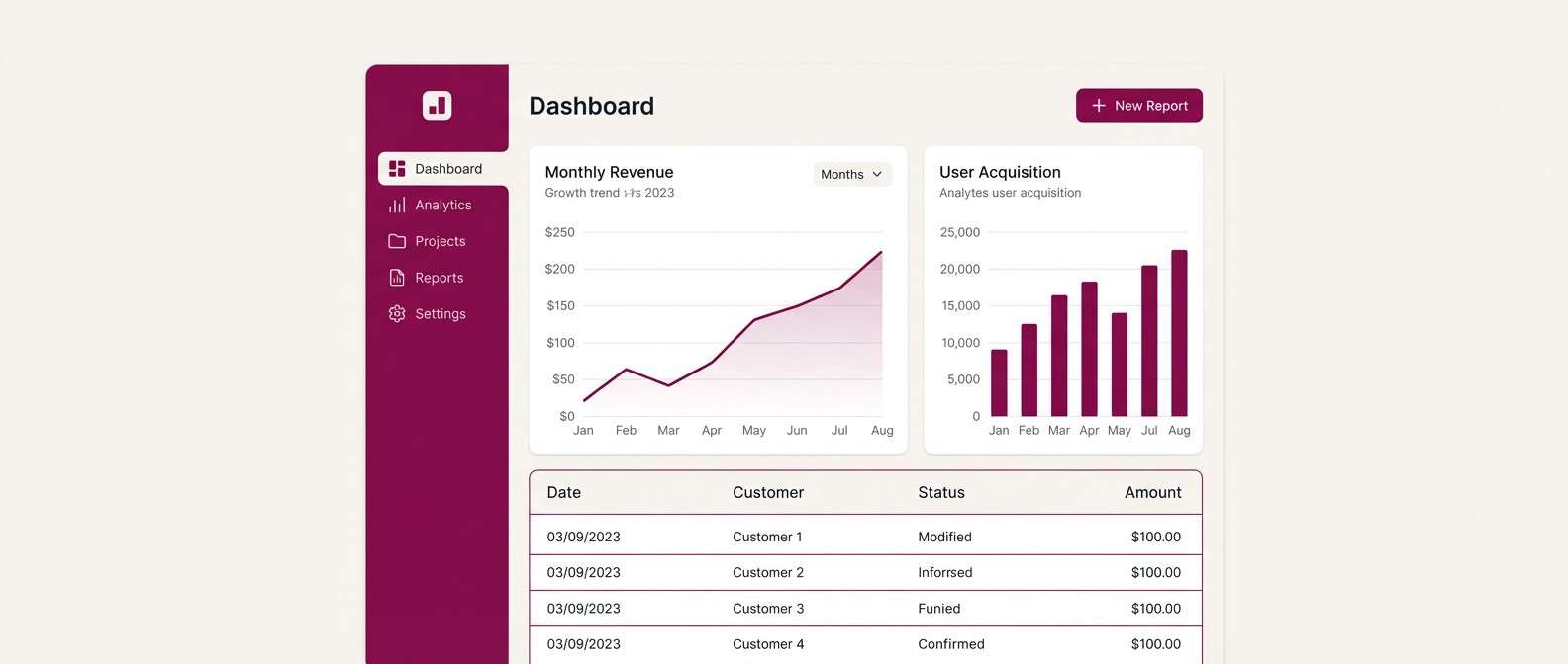 orchid saas dashboard ui
