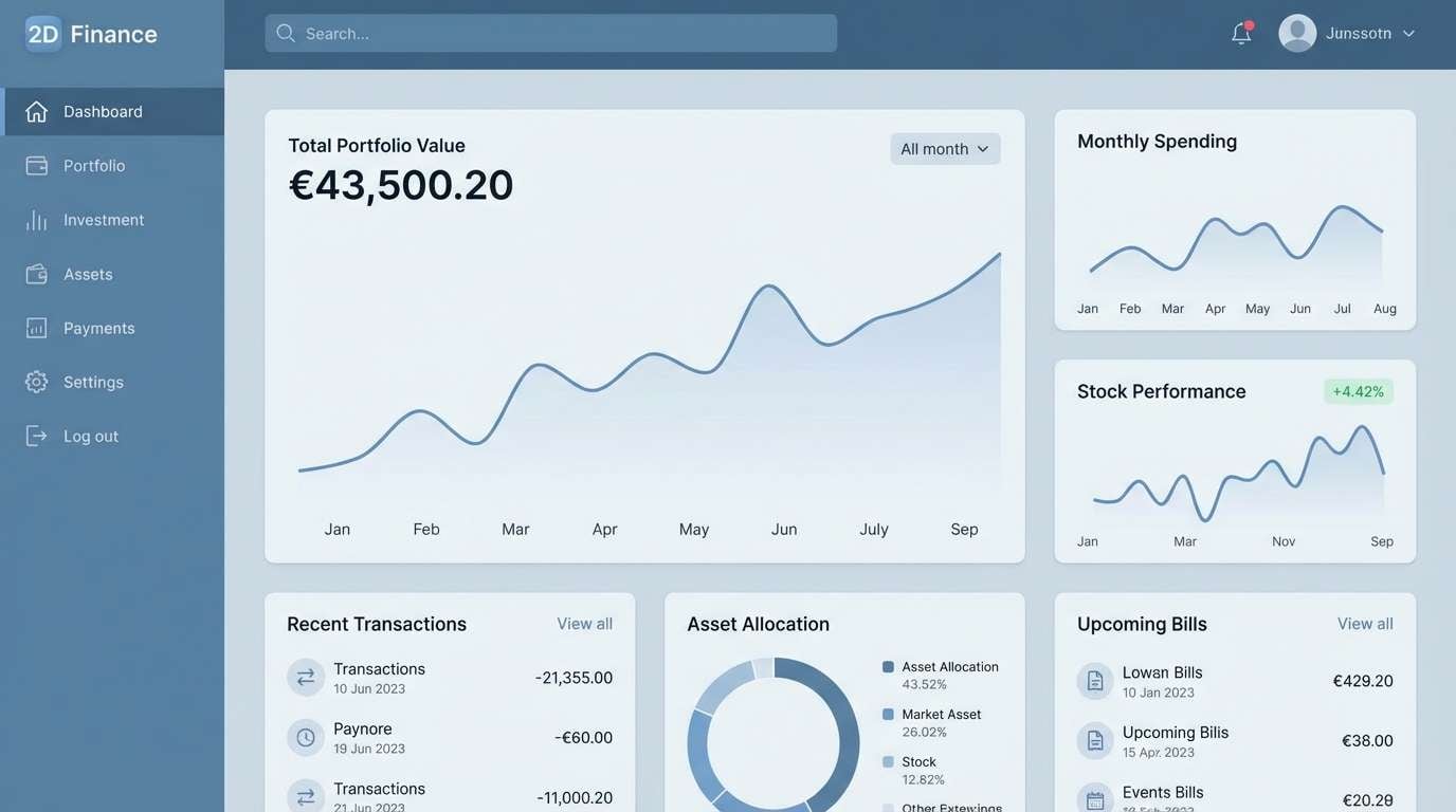 finance dashboard ui