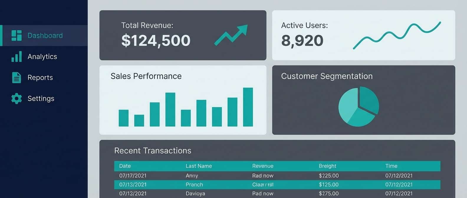 analytics dashboard ui