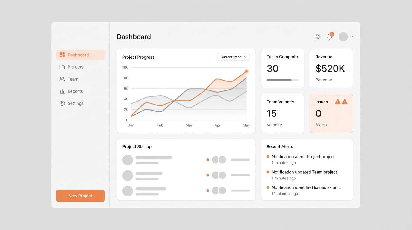 dashboard ui mockup