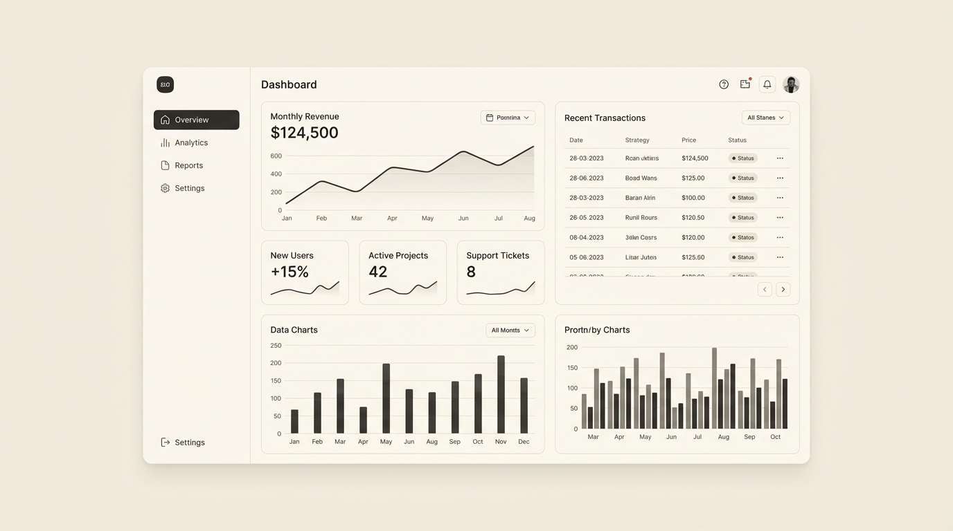saas dashboard ui mockup