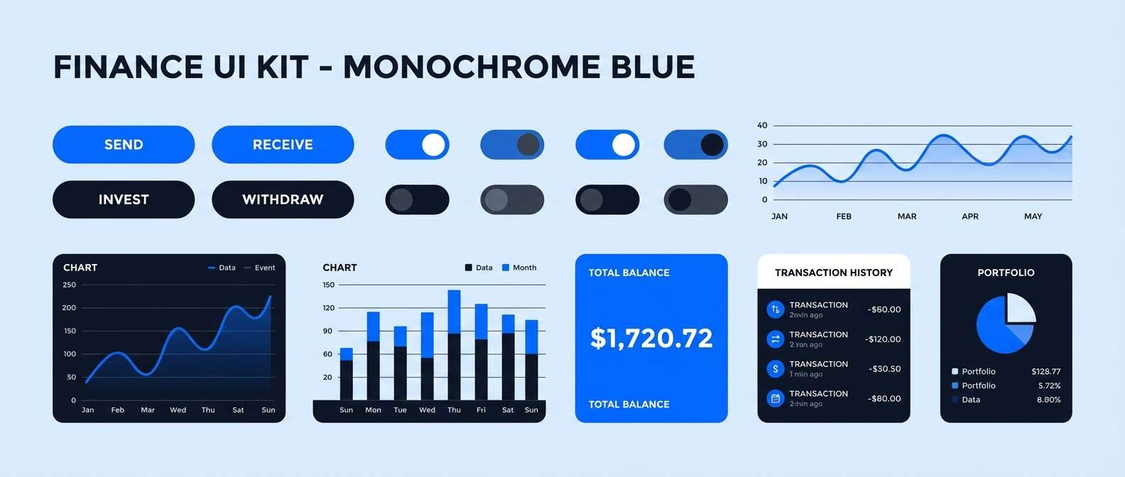 finance ui kit in blue