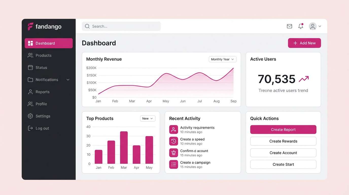 saas dashboard ui