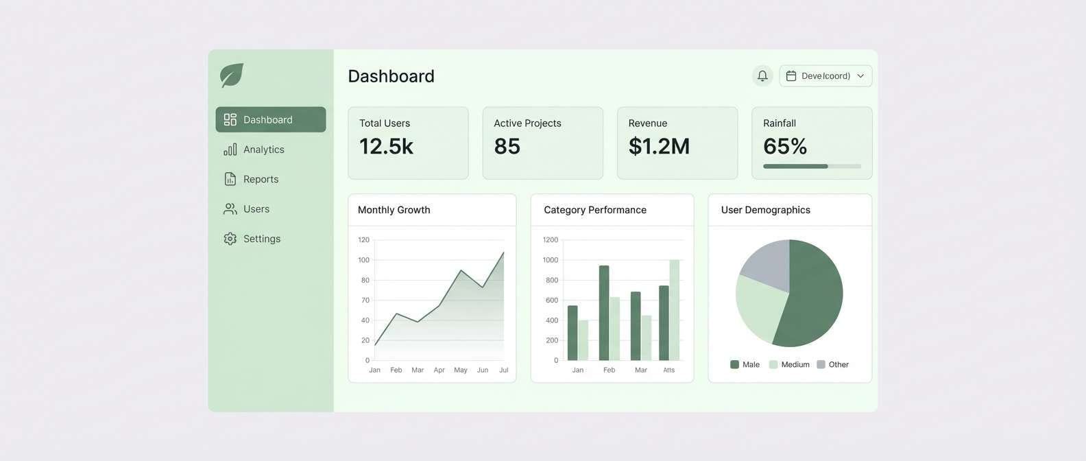 green dashboard ui