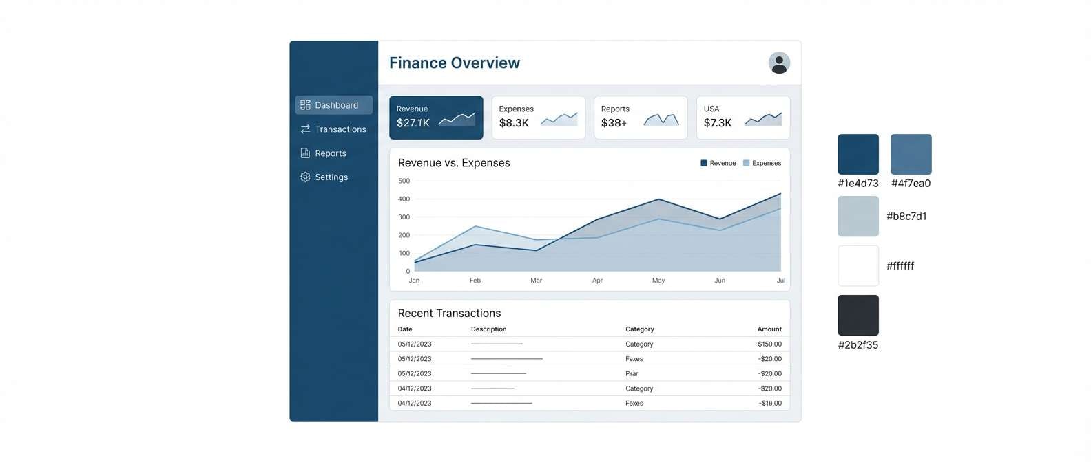 finance dashboard ui