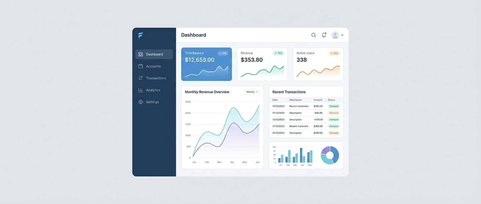 fintech dashboard ui charts