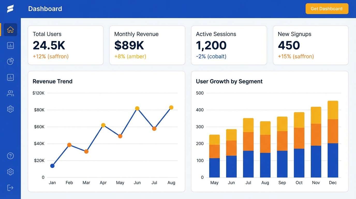 analytics dashboard ui