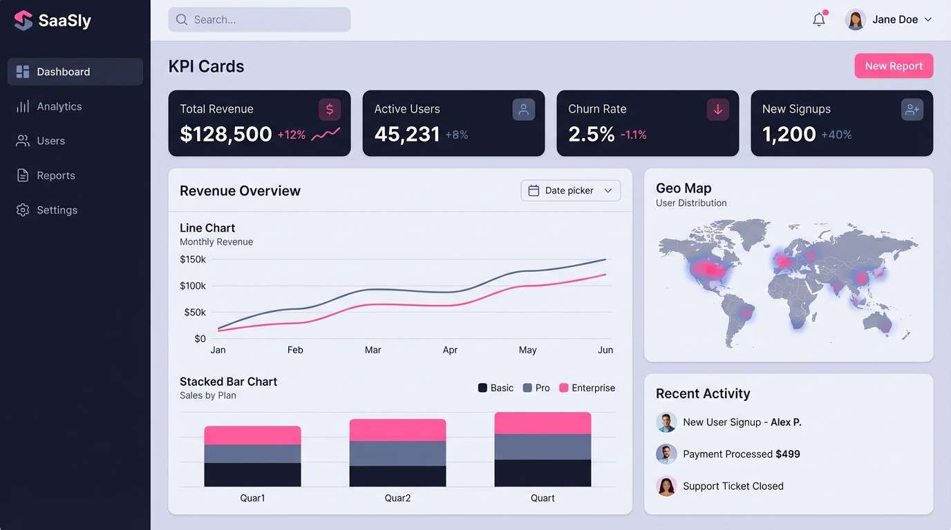 saas dashboard ui