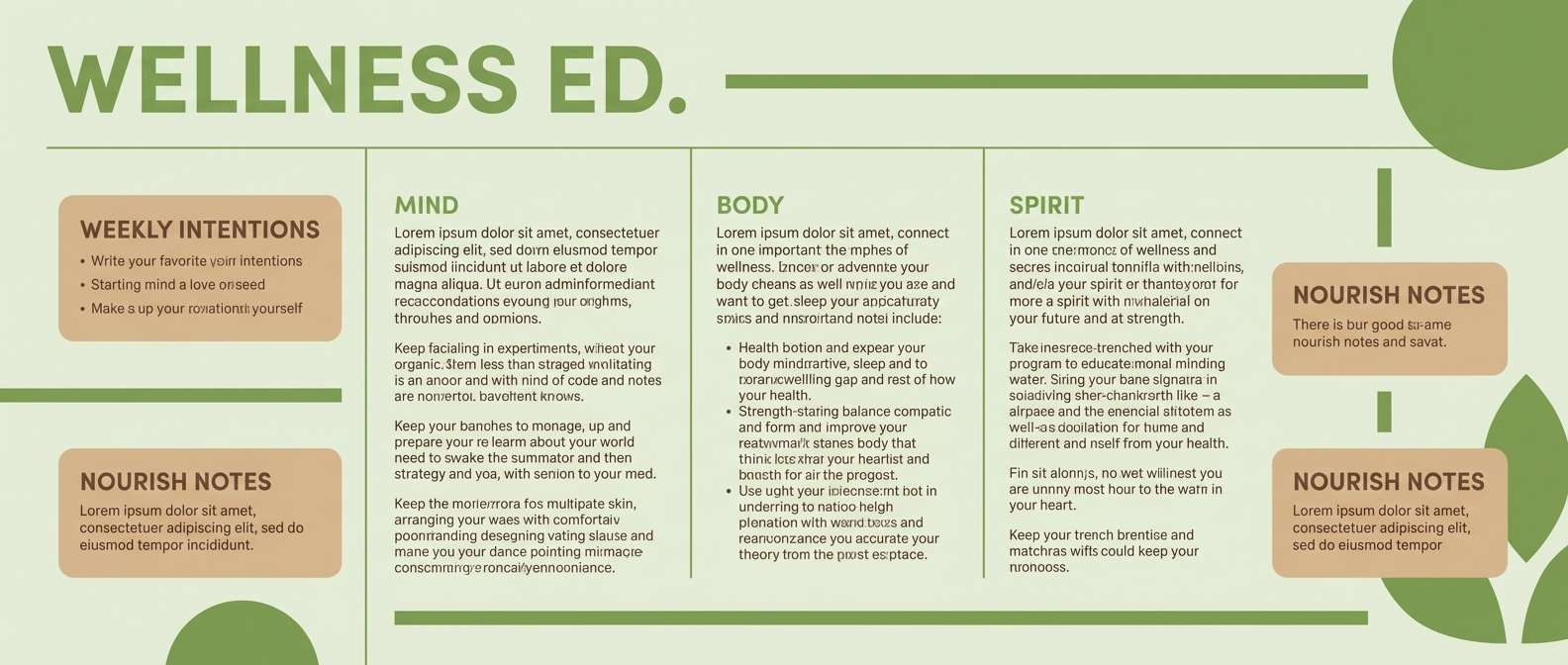 wellness newsletter layout