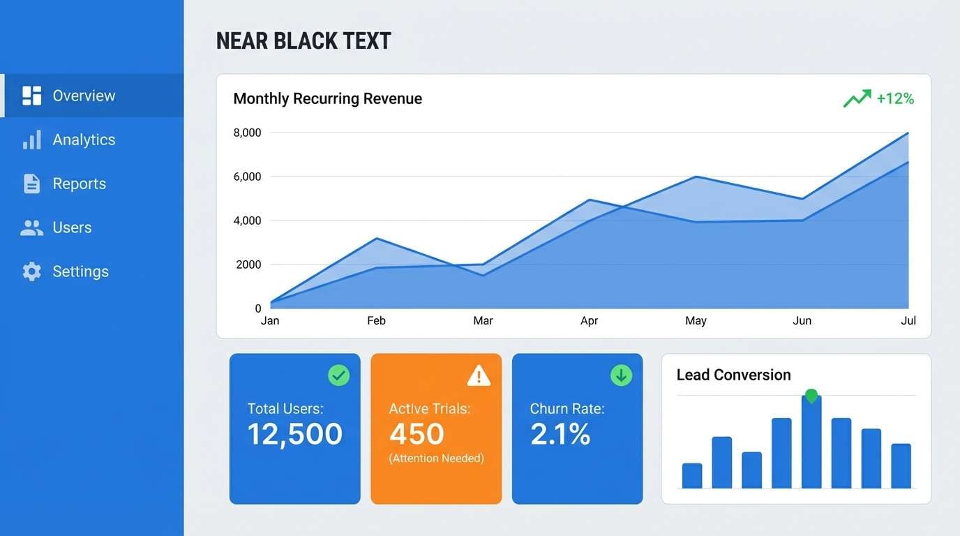 saas dashboard analytics ui