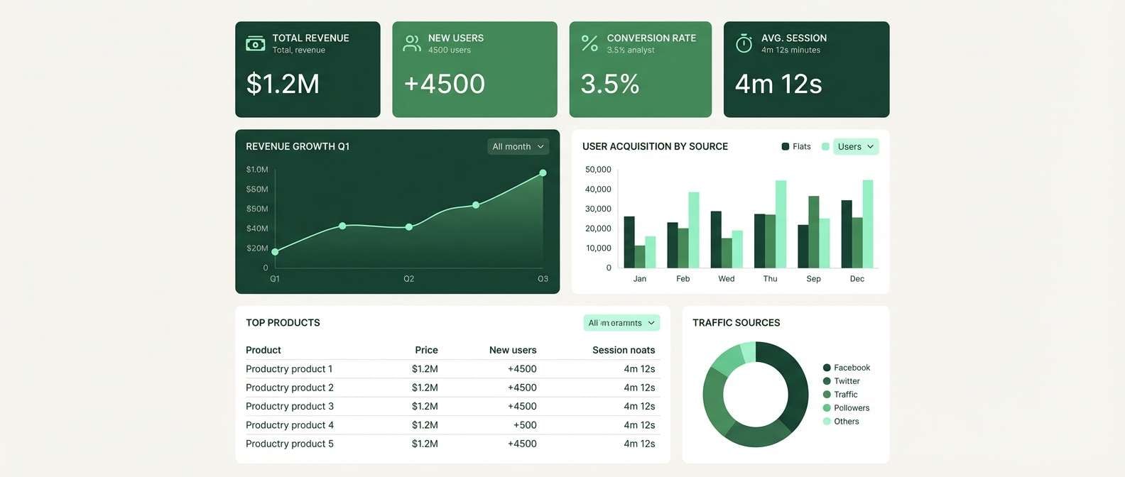 analytics dashboard ui