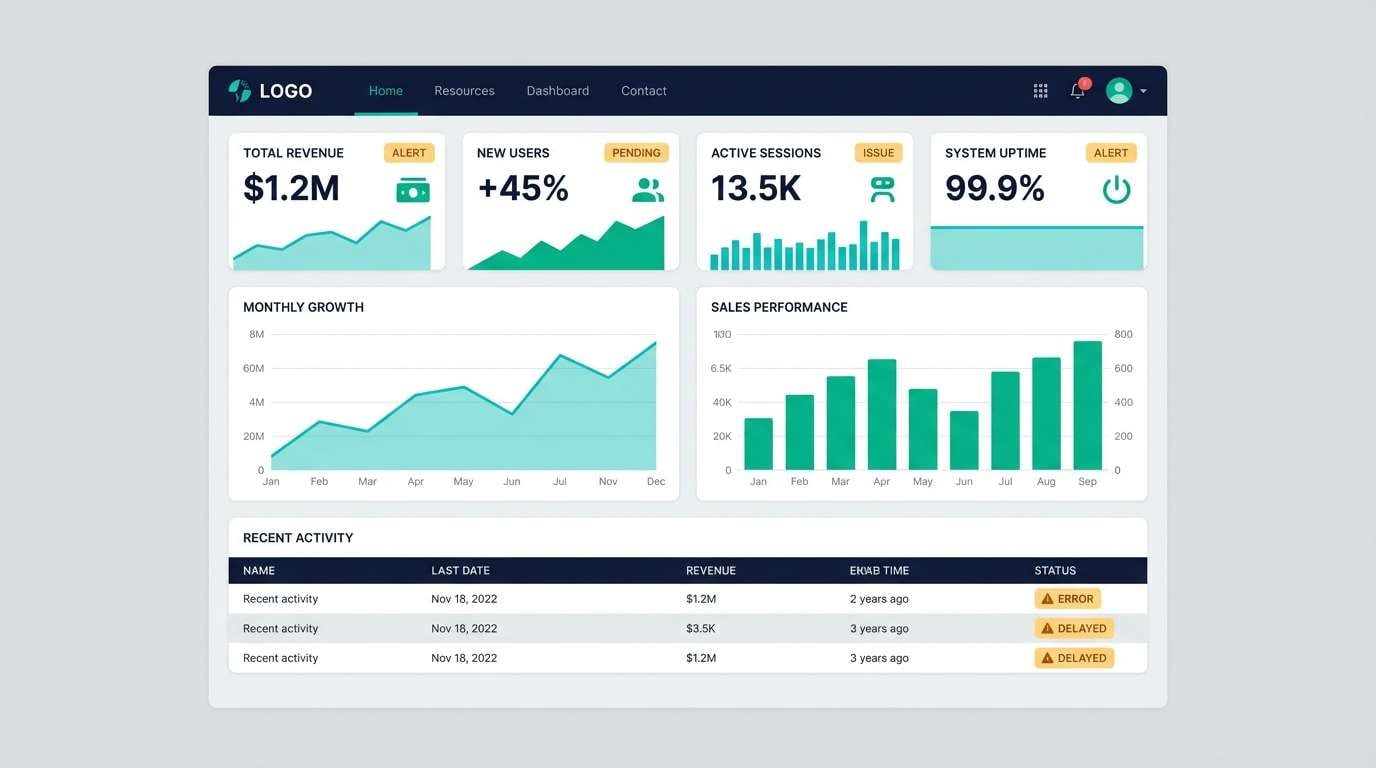 turquoise dashboard ui mockup