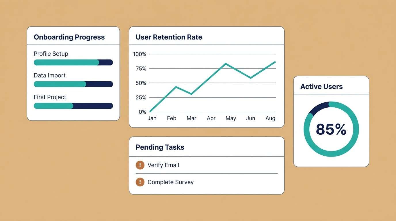 sandstone saas analytics ui