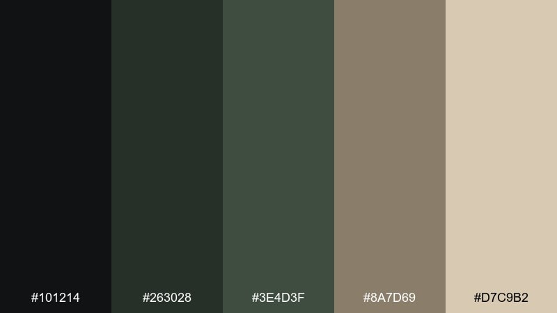 ink and ivy dark academia color palette with hex codes