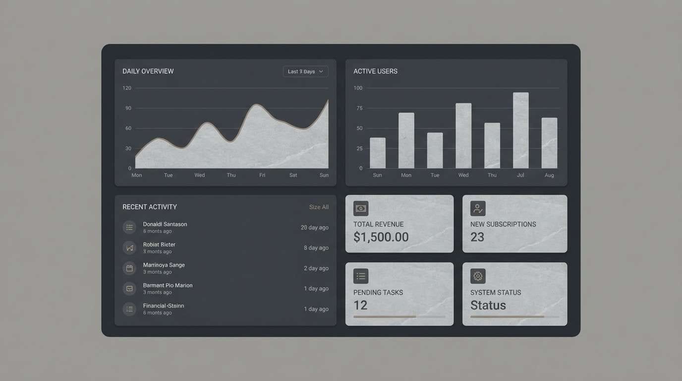 minimal dashboard ui