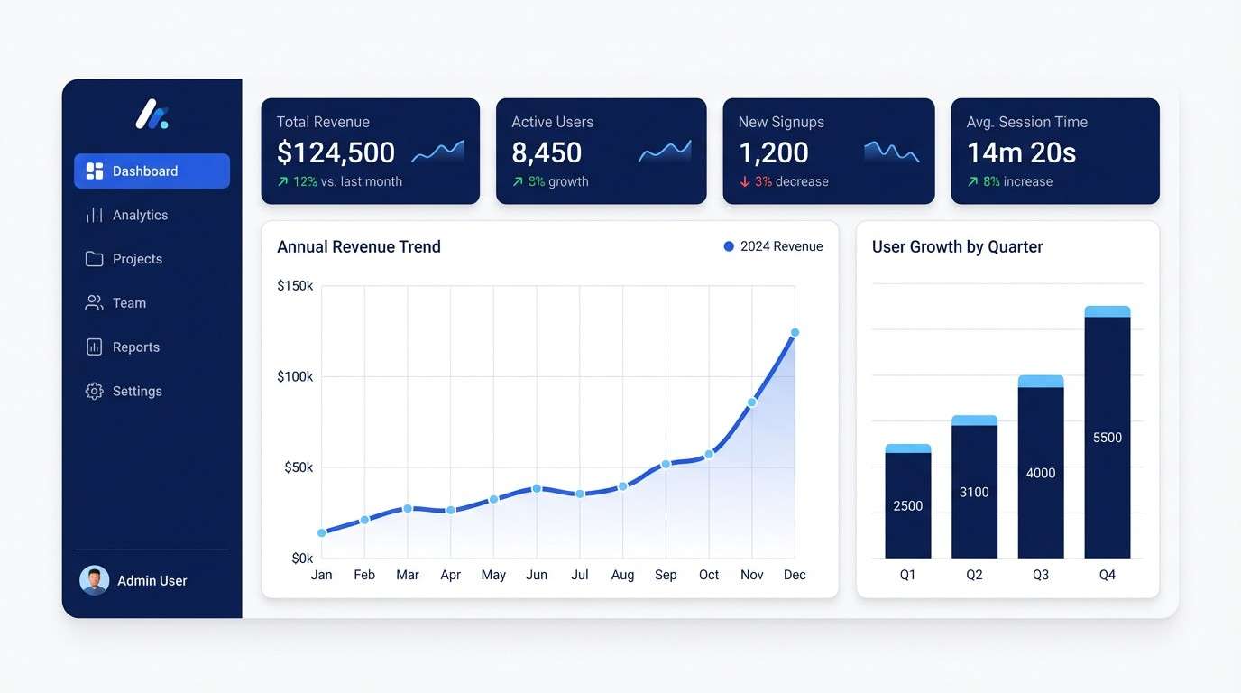 blue saas dashboard ui