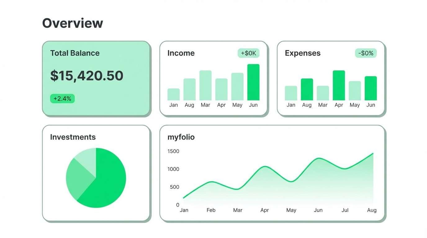 green finance dashboard ui