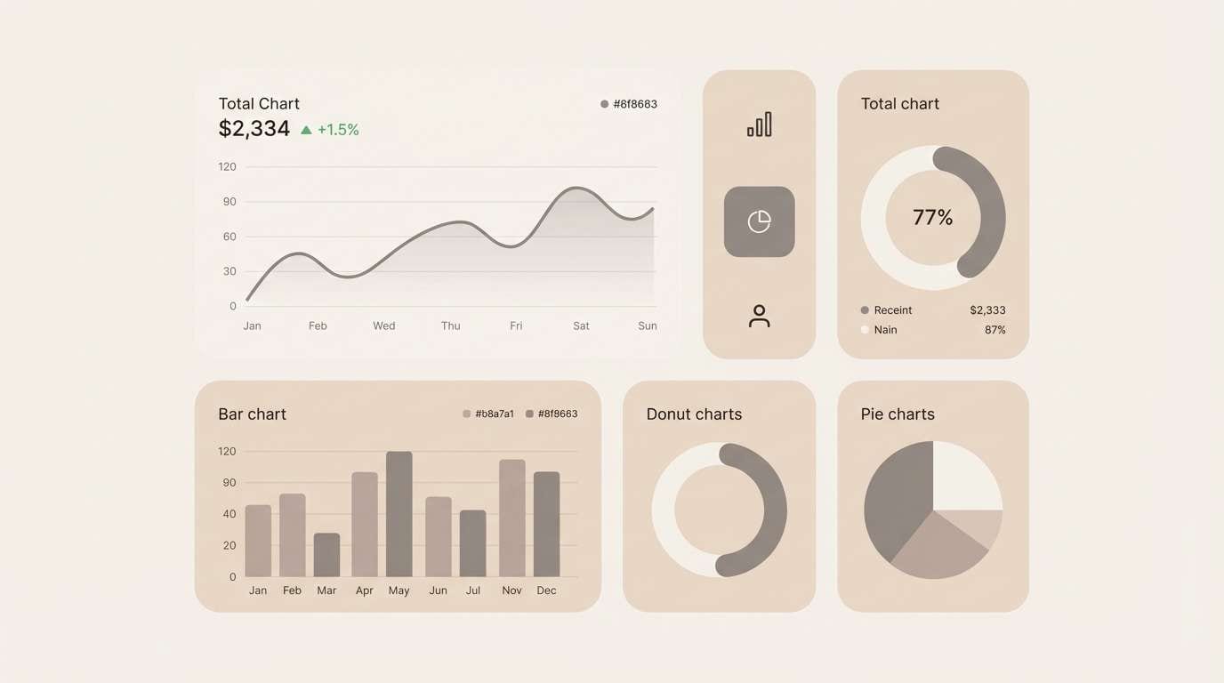 milk tea ui dashboard