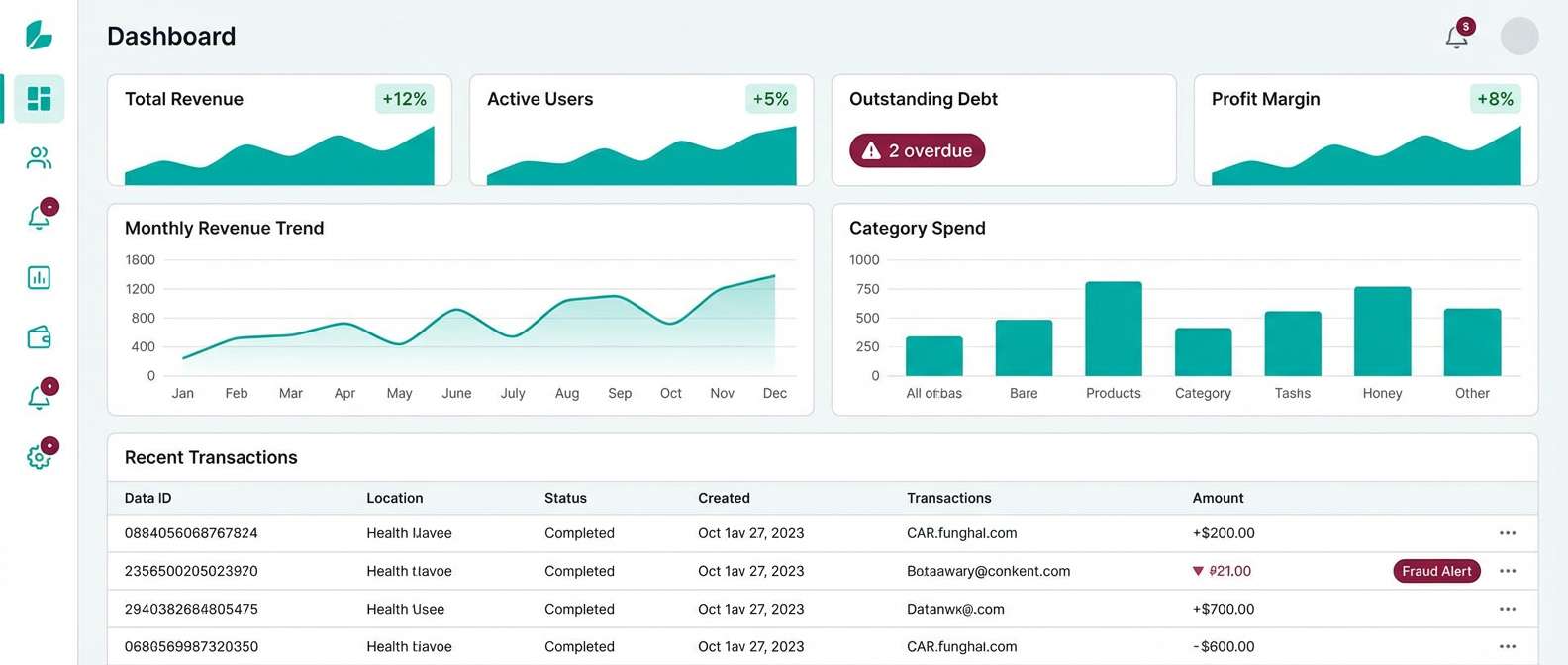 fintech analytics ui