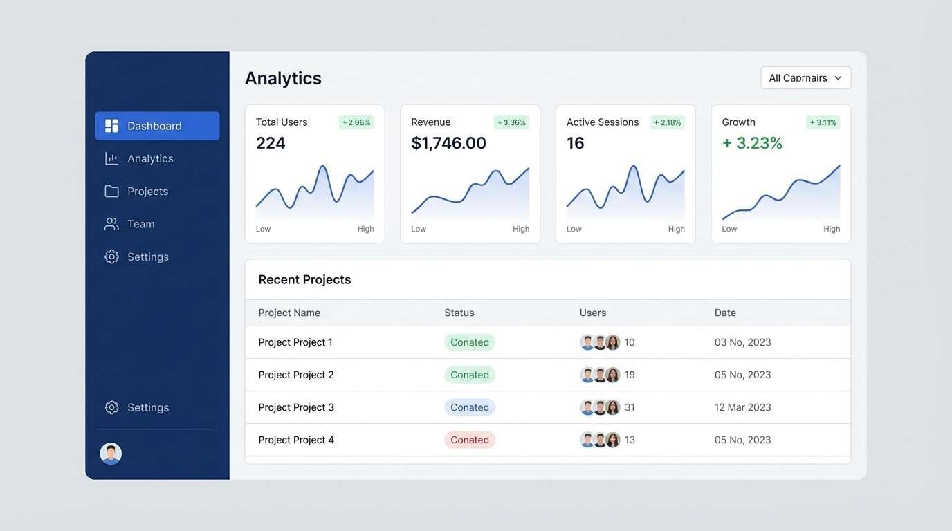 minimal mauve grey dashboard