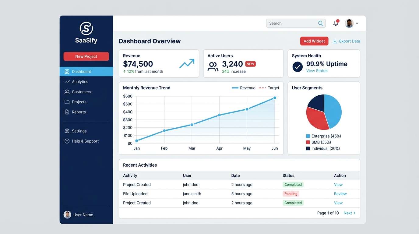 minimal red accent dashboard